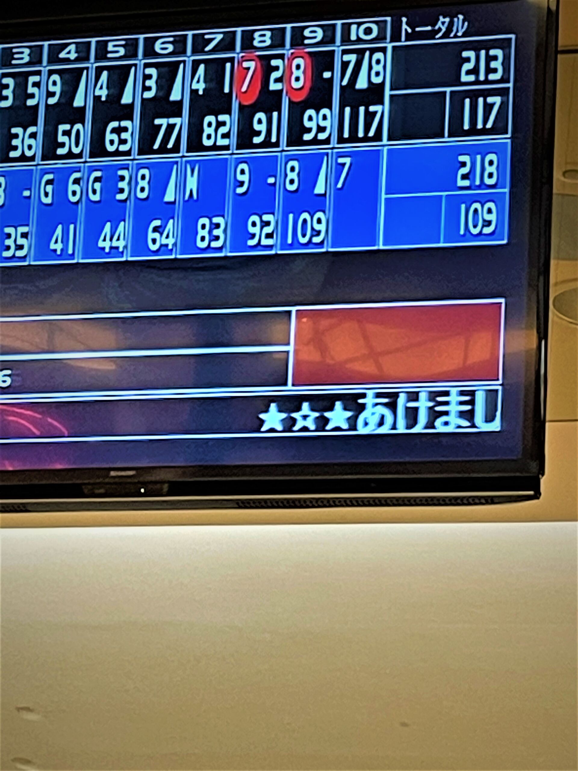すこあ