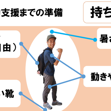 スクリーンショット 2022-08-25 15.00.51