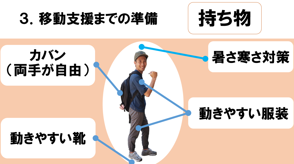 スクリーンショット 2022-08-25 15.00.51